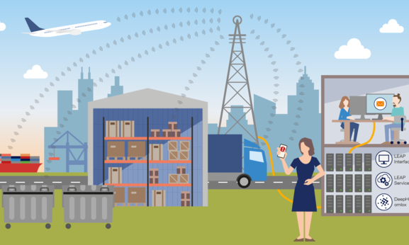 Woman checking location- and status-based information on a tablet. In the background are a warehouse with shelves, a truck, containers, a harbor crane, and a live antenna mast. Several battery storage units are arranged on the right side of the image.